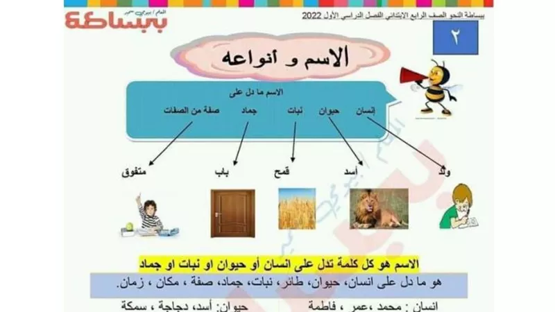 وصفة سحرية فى النحو للصف الرابع الابتدائي