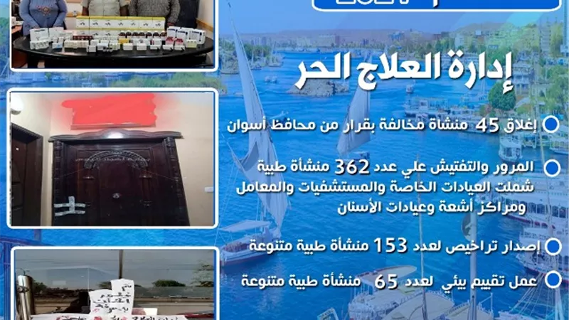 تكثيف الحملات التفتيشية للحفاظ على صحة وسلامة المواطنين باسوان