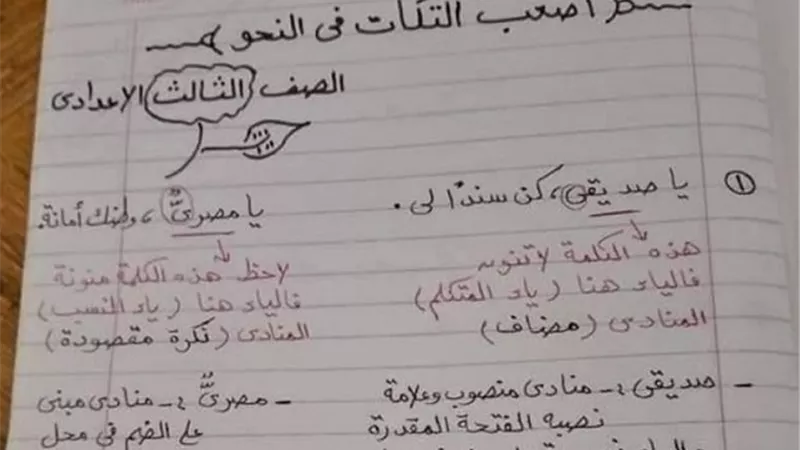 ملخص القواعد النحوية فى 6 ورقات للشهادة الاعدادية