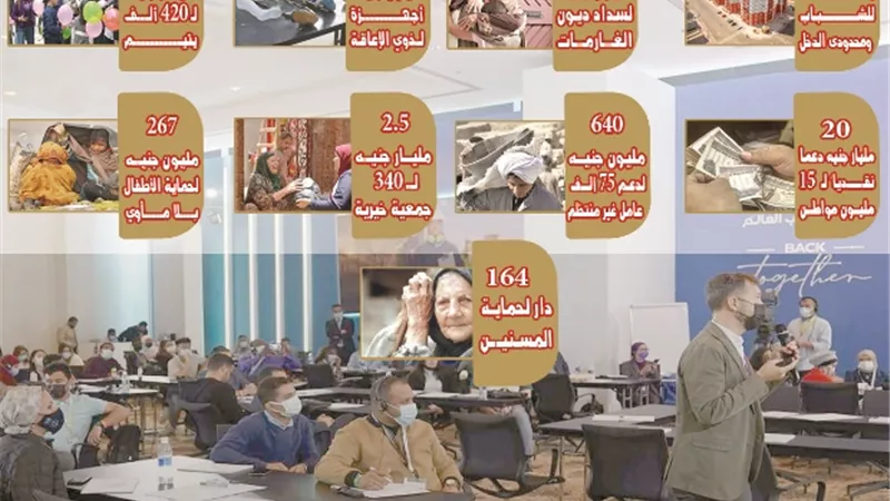بالإنفوجراف.. 