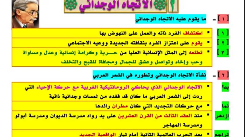 روشتة تفوق وخلطة سحرية فى الادب للثانوية العامة
