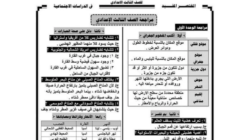روشتة التفوق فى امتحان الترم الاول بالدراسات الاجتماعية للشهادة الاعدادية