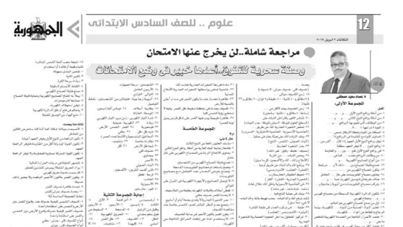 مراجعة شاملة لن يخرج عنها الامتحان للصف السادس الابتدائى