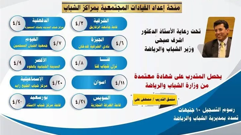 انطلاق المرحلة الثالثة من برنامج إعداد القيادات المجتمعية بمحافظة بورسعيد