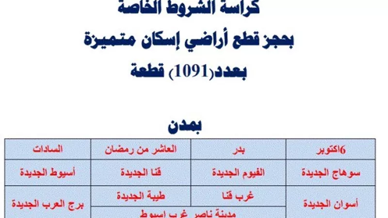 ننشر كراسة شروط أراضي الإسكان المتميز من 6 أكتوبر إلى أسوان
