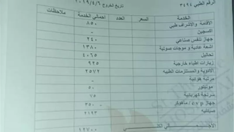 التفتيش على مستشفى خيرى عقب وفاة مريض ببنى سويف