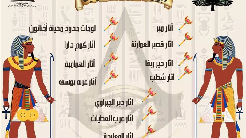 معلومات الوزراء ينشر انفوجراف لمحافظة اسيوط احتفالاً بعيدها القومى
