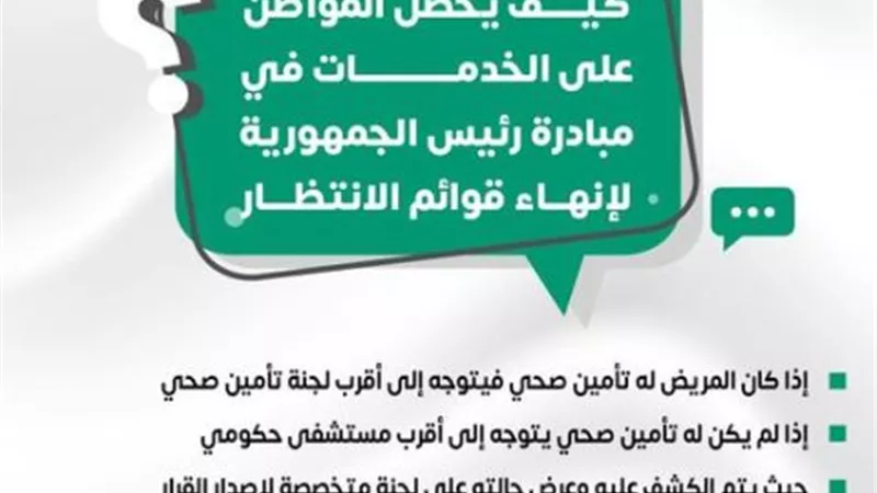 لمن هم خارج منظومة التأمين الصحى ..4 خطوات للاستفادة من خدمات مبادرة 100 مليون صحة