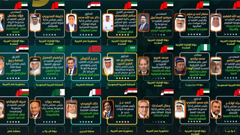 منتدى المستقبل يمنح 22 شخصية الجوائز القيادية للعام 2021