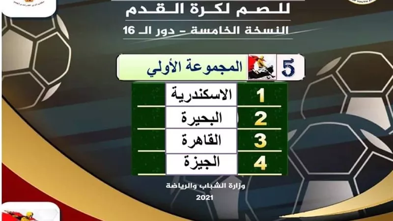 إنطلاق آخر منافسات دور الـ16 بدوري الصم فى المركز الاوليمبي..اليوم