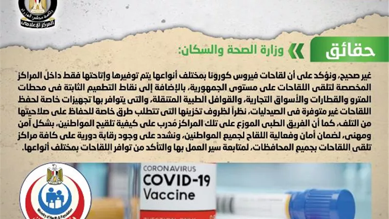 توفير اللقاحات المضادة لفيروس كورونا في الصيدليات.. الحكومة ترد