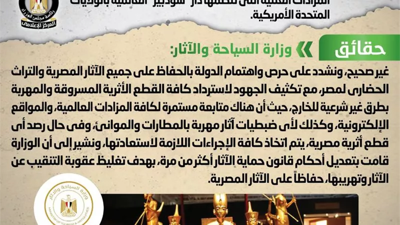 الحكومة تنفى طرح أكثر من ٥ آلاف قطعة أثرية مصرية للبيع بأحد المزادات العلنية بالولايات المتحدة