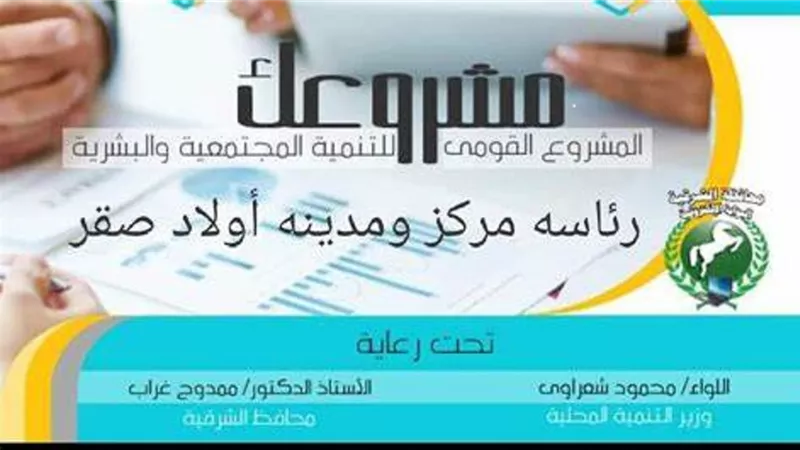 مركز ومدينة الزقازيق في المركز الأول بإجمالي مشروعات 