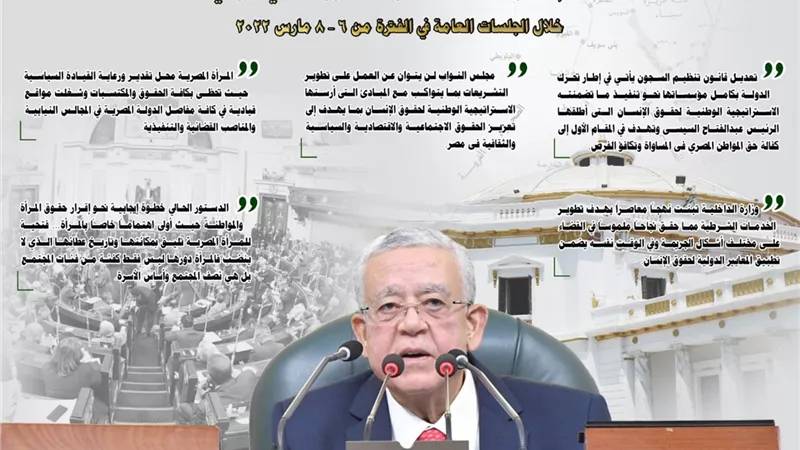 أهم تصريحات رئيس مجلس النواب خلال الجلسات العامة 6 – 8 مارس 2022
