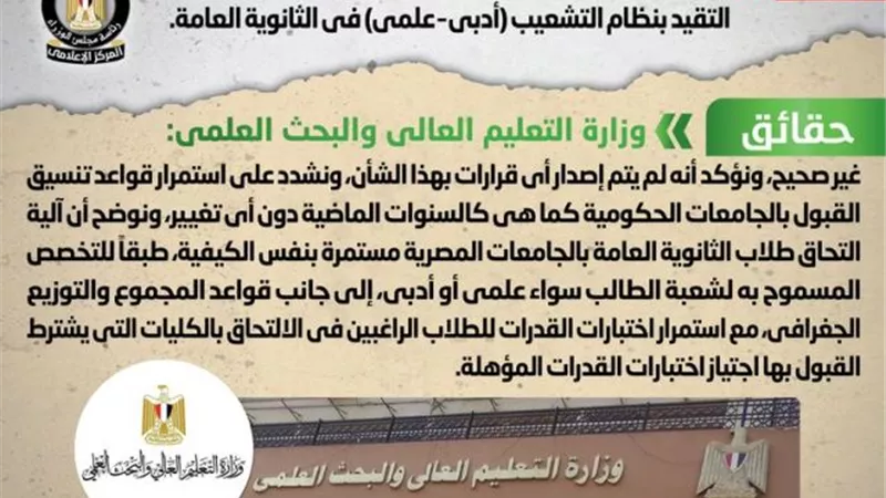 الحكومة ترد علي صدور قرار بتغيير قواعد تنسيق القبول بالكليات العملية دون التقيد بنظام التشعيب في الثانوية العامة
