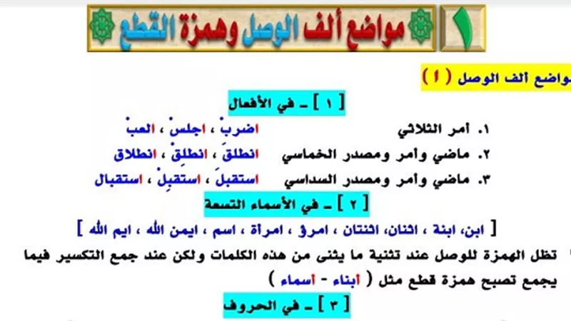 مراجعة نهائية على قواعد النحو للثانوية العامة
