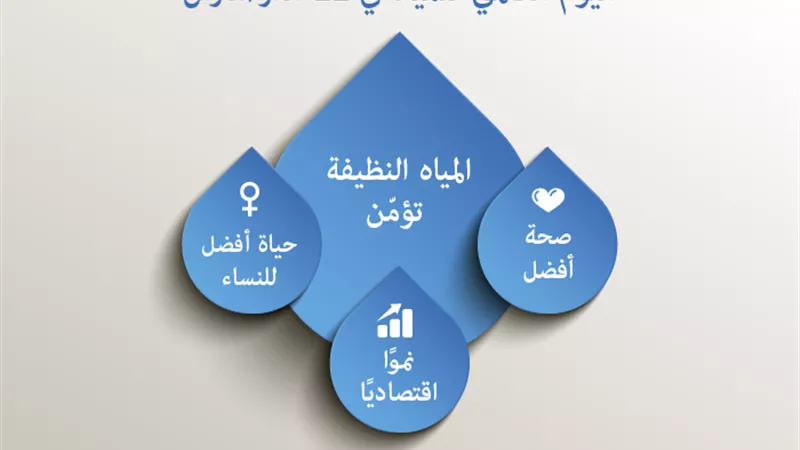 اليوم العالمى للمياه