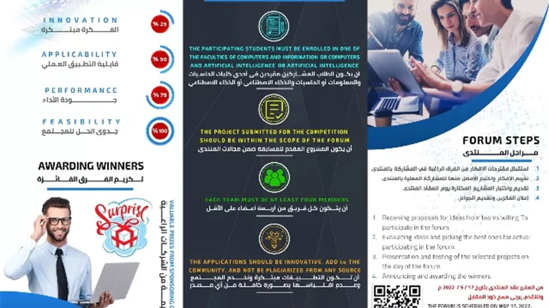 جامعة كفرالشيخ تنظم منتدى الحوسبة والذكاء الاصطناعى 