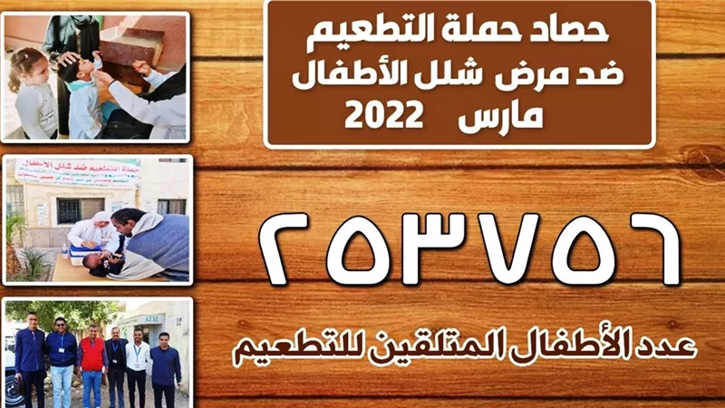 تطعيم 253 ألفاً و756 طفل خلال حملة التطعيم ضد شلل الاطفال بأسوان