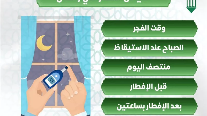 الصحة : 6 مواعيد مناسبة لقياس السكر فى رمضان ... انفوجراف