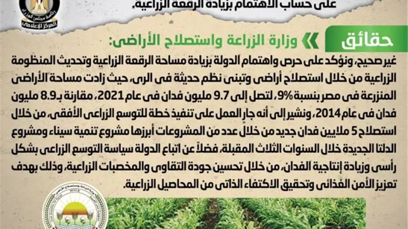 الحكومة تنفى تركيز اهتمام الدولة في تنفيذ مشروعات البنية التحتية على حساب الاهتمام بزيادة الرقعة الزراعية