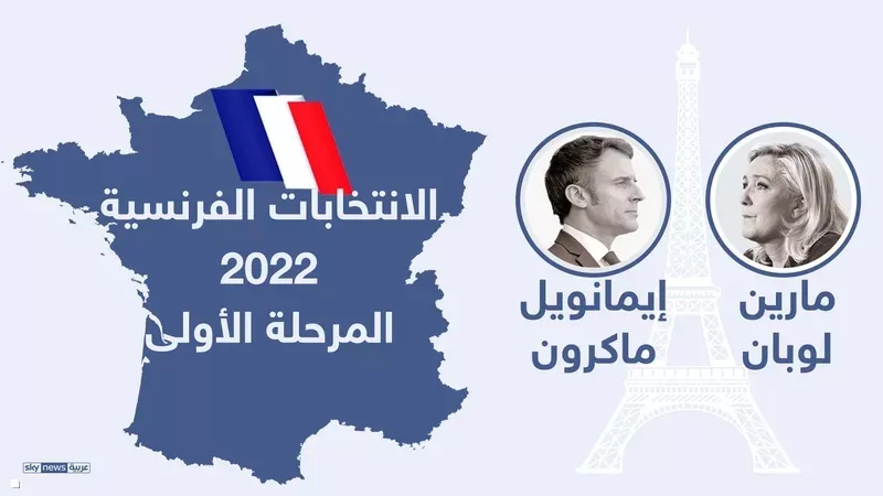 الداخلية الفرنسية تؤكد نتائج الانتخابات.. ماكرون متصدرا