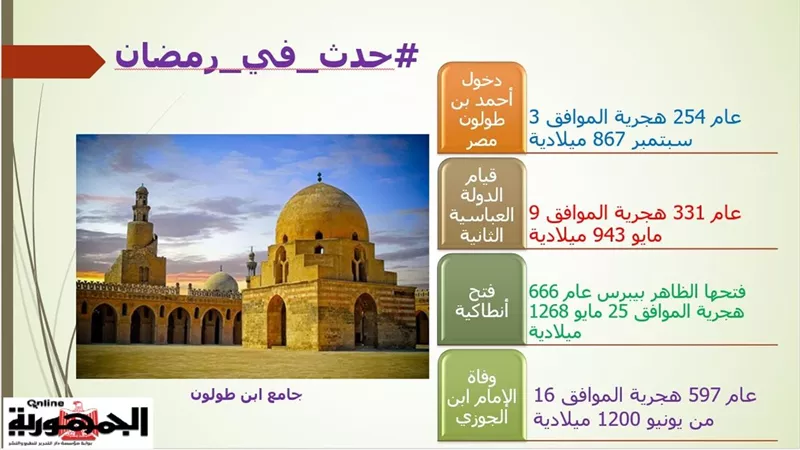 دخول ابن طولون مصر وفتح أنطاكية ووفاة ابن الجوزي في 12 رمضان