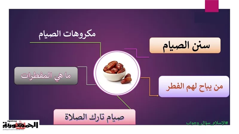 تعرف على سنن الصيام وما هي المفطرات وهل يصح صيام تارك الصلاة؟