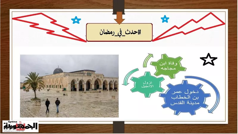 نزول الإنجيل ودخول عمر بن الخطاب القدس ووفاة الإمام ابن ماجة .. حدث في 13 رمضان