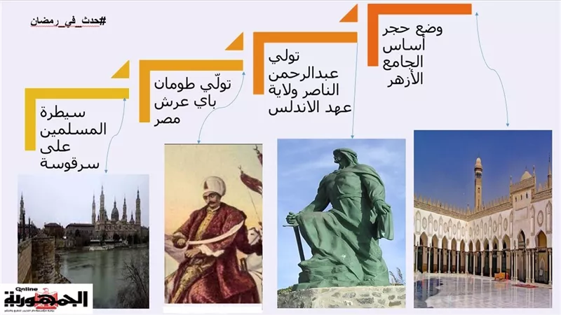 وضع حجر أساس الجامع الأزهر ..سيطرة المسلمين على سرقوسة .. حدث في 14 رمضان