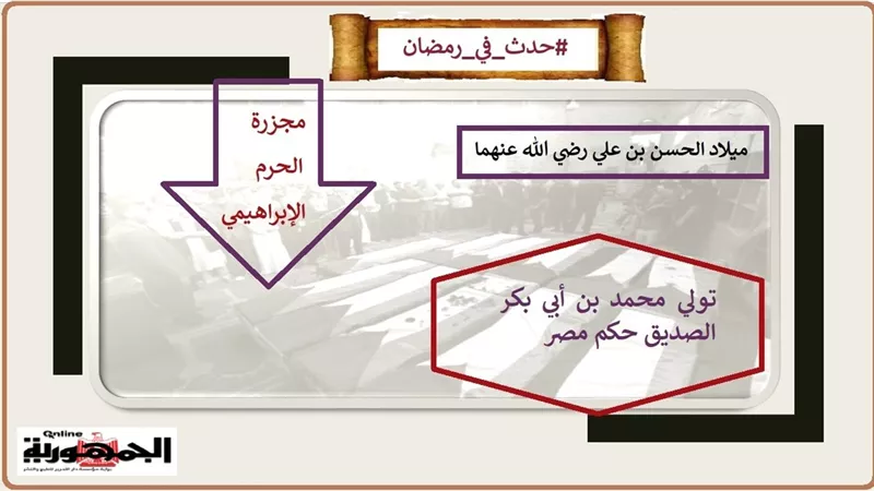 مجزرة الحرم الإبراهيمي وميلاد الحسن بن علي .. حدث في 15 رمضان