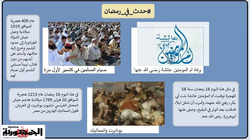وفاة السيدة عائشة أم المؤمنين وصيام المسلمين في كشمير لأول مرة .. حدث في 16 رمضان
