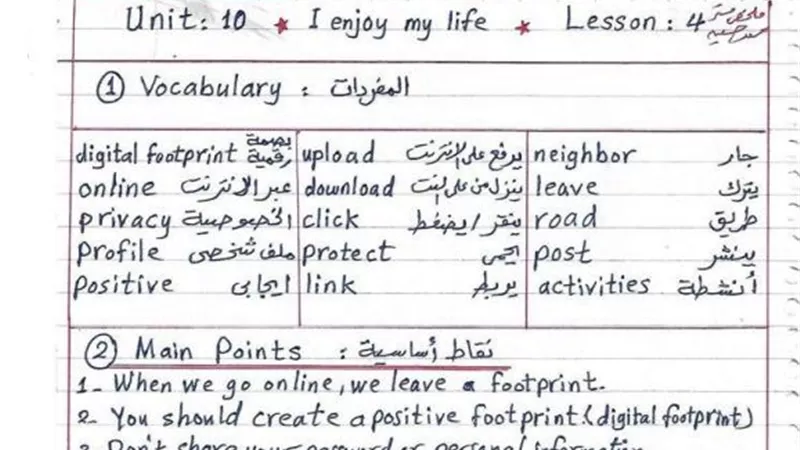 الخلطة السحرية فى مراجعة وحدات اللغة الانجليزية والقصة لرابعة ابتدائى