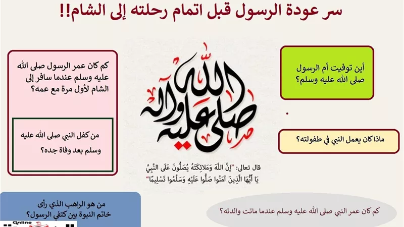 سر عودة الرسول قبل إتمام رحلته إلى الشام