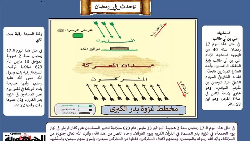 غزوة بدر الكبرى .. واستشهاد علي بن أبي طالب.. ووفاة السيدة رقية .. حدث في 17 رمضان
