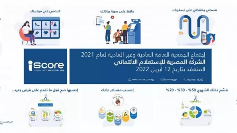 المصرية للإستعلام الائتماني I-Score تحقق نتائج أعمال إيجابية عن عام 2021