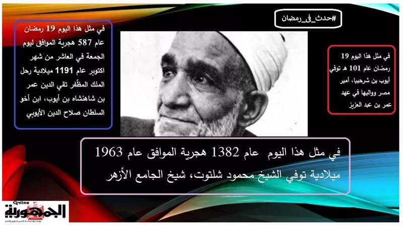وفاة شيخ الجامع الأزهر والسلطان برقوق يتولى حكم مصر .. حدث في 19 رمضان