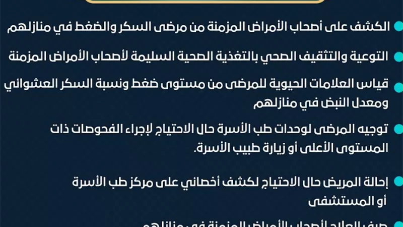 بالانفوجراف .. الرعاية الصحية تبرز نتائج مبادرة رمضانك صحة خلال 15يوم من إطلاق المبادرة