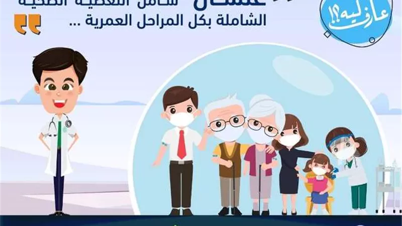 الرعاية الصحية: التأمين الصحي الشامل 