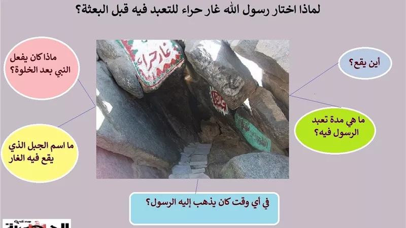 غار حراء .. أين يقع ولماذا اختاره رسول الله للتعبد قبل الإسلام؟ .. تعرف على التفاصيل