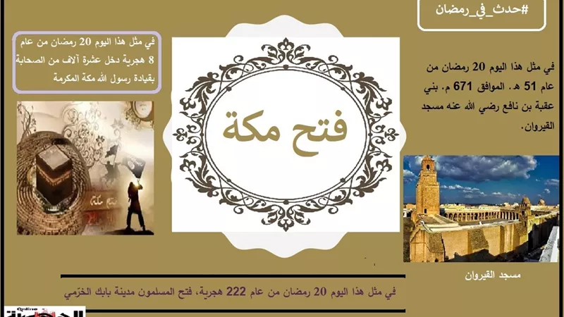 فتح مكة واستشهاد الإمام علي والقضاء على فتنة رائد الإباحية وبناء القيروان .. حدث في 20 رمضان