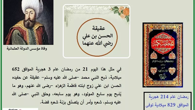 النبي يذبح عقيقة الحسن بن علي ووفاة الإمام ابن الحكم .. حدث في 21 رمضان