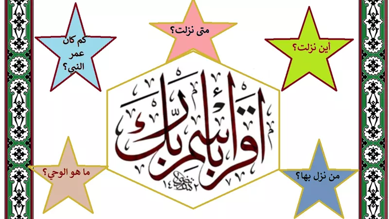 10 معلومات مهمة عن قصة نزول الوحي على رسول الله .. تعرف عليها