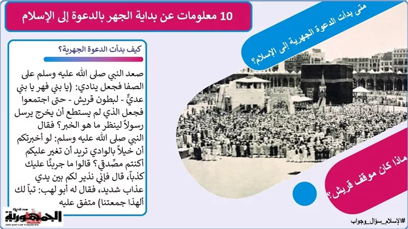 10 معلومات عن بداية بالجهر بالدعوة إلى الإسلام .. تعرف عليها