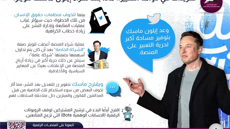 تغريدات في دوامة التغيير.. ماذا بعد شراء إيلون ماسك لتويتر؟