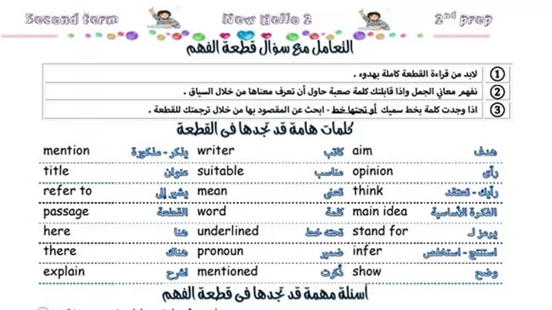 ازاى تحل قطعة البراجراف بسهولة للصف الثانى الاعدادى