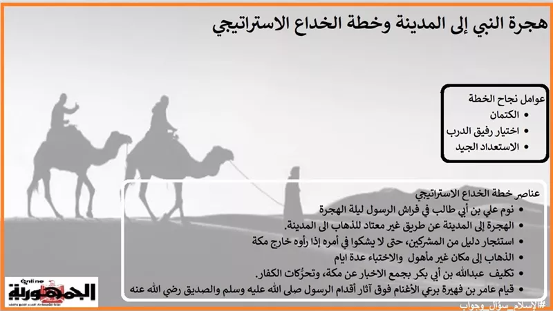 10 معلومات عن خطة الخداع الاستراتيجي لهجرة النبي للمدينة .. تعرف عليها