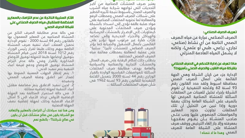 مياه أسيوط تفعل منظومة الصرف الصناعي