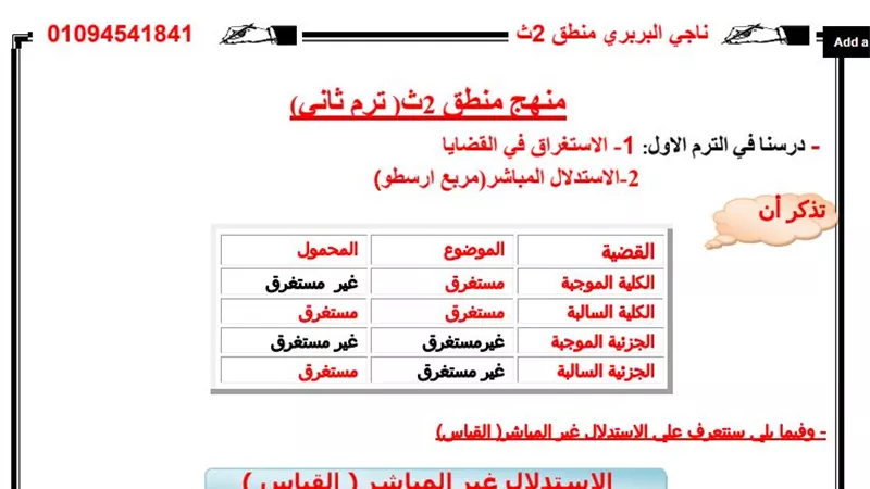 روشتة التفوق فى المنطق باربع ورقات للصف الثانى الثانوى