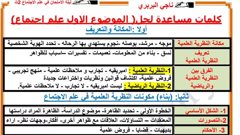 4 ورقات تضمن لك التفوق فى علم الاجتماع للصف الثانى الثانوى